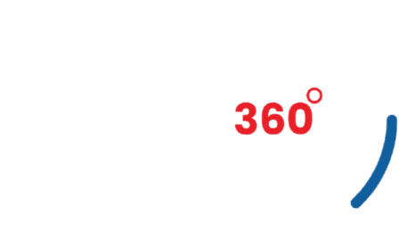 360 degree gif
